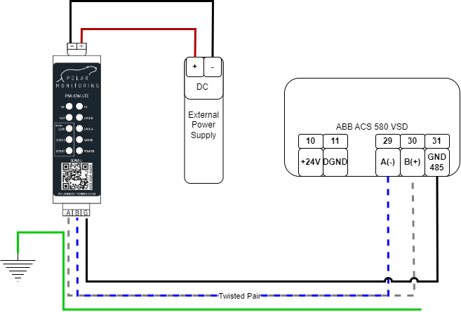 connection-Setup-E
