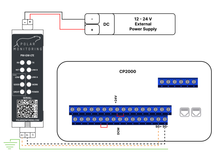 Ext power overview - Photon and ElectronV1