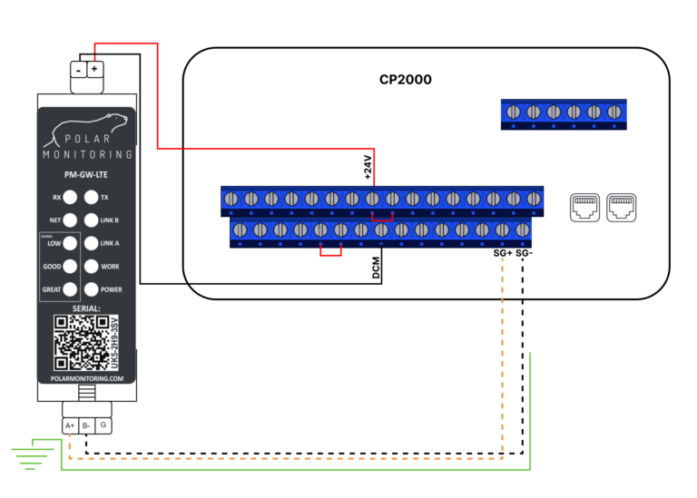Vsd powered overview - Photon and ElectronV1