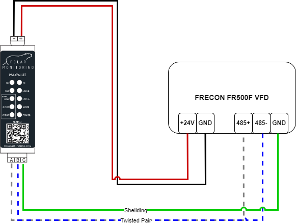 FRECIN EXTERNAL WIRING NEW