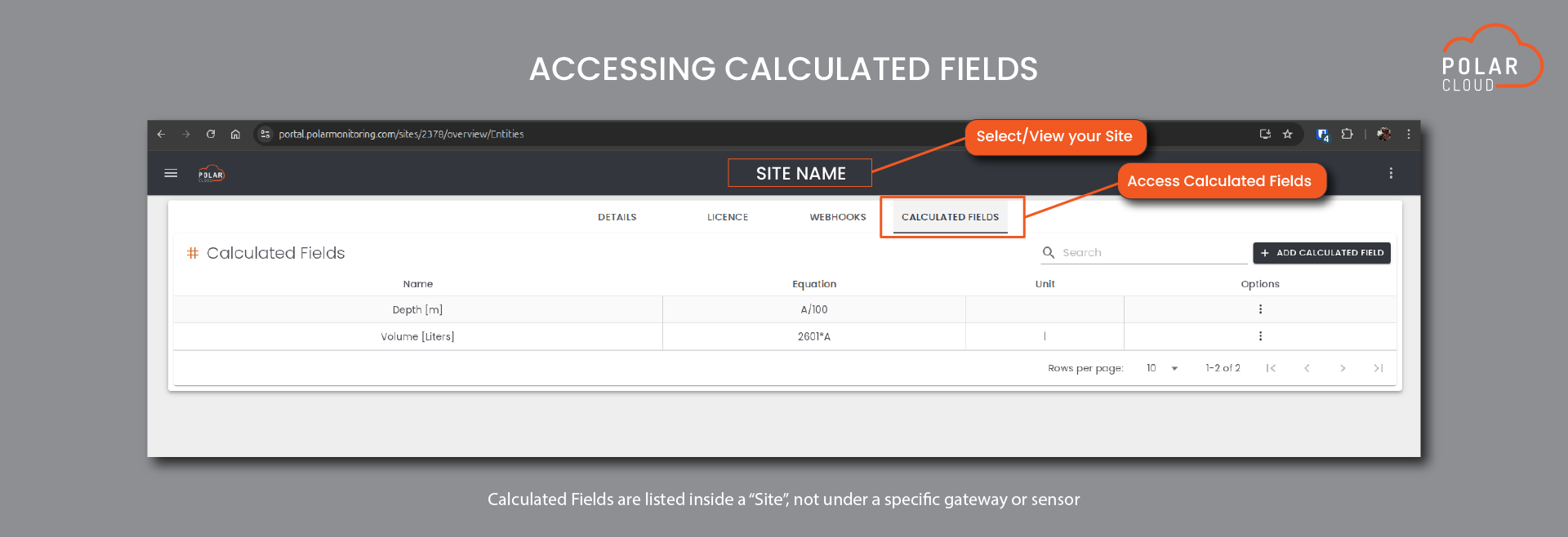 Calculated Fields - Polar Monitoring